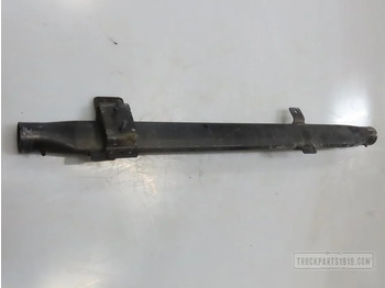 Système de refroidissement SCANIA