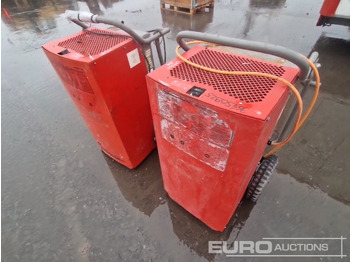 Matériel de chantier