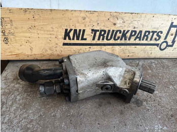 Hydraulique PARKER