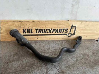 Moteur et pièces SCANIA