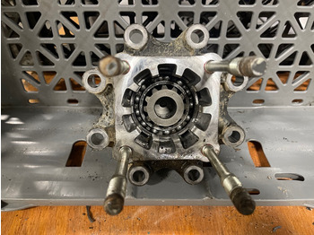 Hydraulique SCANIA