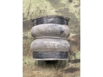 Pièces de rechange SCANIA