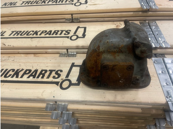 Pièces de rechange SCANIA