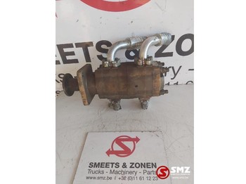 Pompe hydraulique PARKER