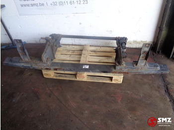 Pare-chocs IVECO Stralis