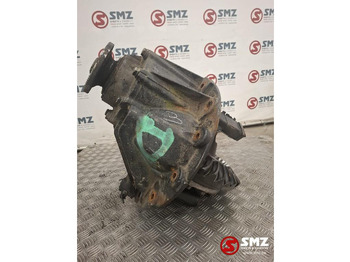 Différentiel pour Camion MAN Occ differentiëel HY1350-12 MAN 2,714: photos 3 Différentiel pour Camion MAN Occ differentiëel HY1350-12 MAN 2,714: photos 3