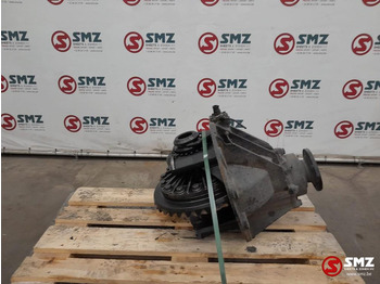 Différentiel pour Camion MAN Occ differentiëel HY1350-12 i = 2,714 MAN: photos 2 Différentiel pour Camion MAN Occ differentiëel HY1350-12 i = 2,714 MAN: photos 2