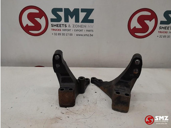 Support de moteur MAN