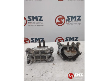 Support de moteur MAN