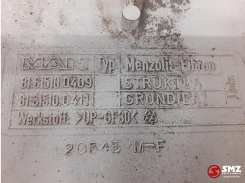 Carrosserie et extérieur pour Camion MAN Occ spatbord links MAN: photos 3