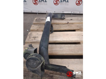 Carrosserie et extérieur MAN