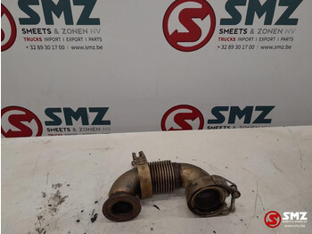 Moteur et pièces MERCEDES-BENZ