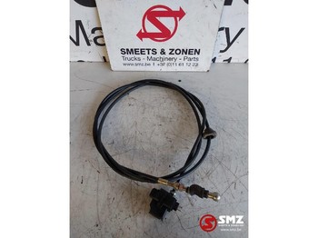 Moteur et pièces MERCEDES-BENZ