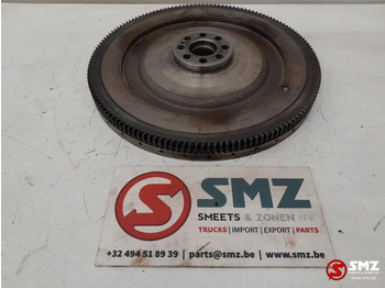 Moteur et pièces MERCEDES-BENZ