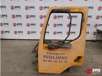 Portière et pièces RENAULT Premium