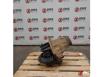 Différentiel RENAULT