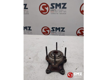 Ventilateur RENAULT