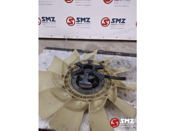 Ventilateur SCANIA