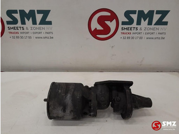 Moteur et pièces SCANIA