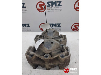 Support de moteur SCANIA