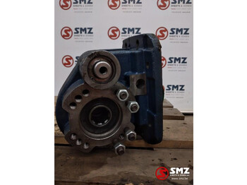 Essieu et pièces SCANIA