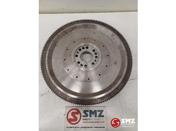 Moteur et pièces SCANIA