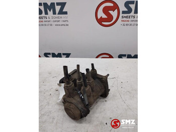 Pièces de rechange MAN TGX