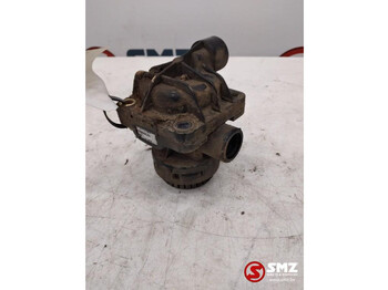Pièces de rechange MAN TGX