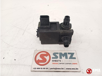 Pièces de rechange VOLVO