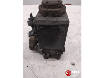 Pièces de rechange VOLVO