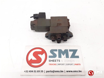 Pièces de rechange ZETTELMEYER