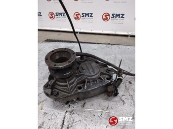 Hydraulique VOLVO FH13