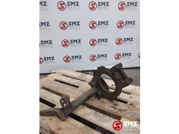 Pièces de frein VOLVO