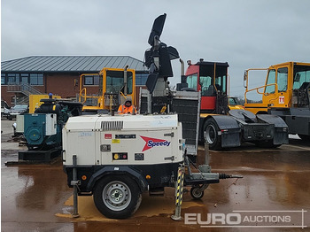 Mat d'éclairage 2013 Towerlight VB-9: photos 4