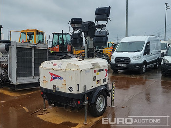 Mat d'éclairage 2013 Towerlight VB-9: photos 5