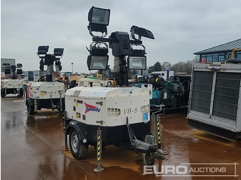 Mat d'éclairage 2013 Towerlight VB-9: photos 3