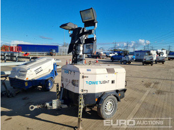 Mat d'éclairage 2014 Towerlight VB-9