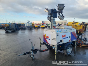 Mat d'éclairage 2015 Generac LED-1