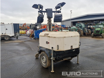 Mat d'éclairage 2015 Generac VB-9: photos 3