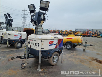 Mat d'éclairage 2015 Generac VB-9