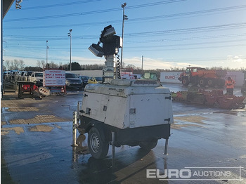 Mat d'éclairage 2016 Generac BATTERY LED-1: photos 3