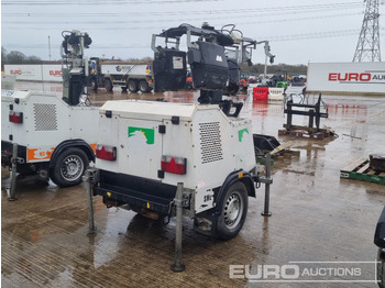 Mat d'éclairage 2016 SMC TL-90: photos 5