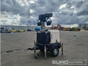 Mat d'éclairage 2017 Generac V20