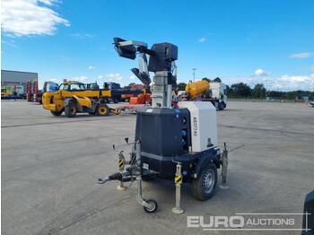Mat d'éclairage 2017 Generac V20