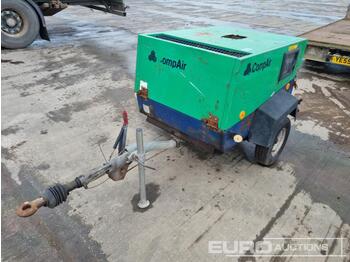 Compresseur d'air Compair C20P