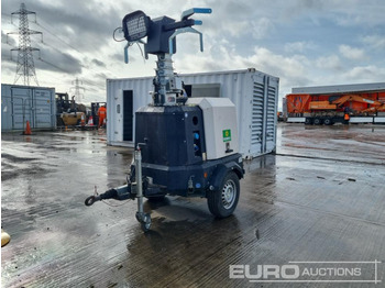 Mat d'éclairage Generac V20