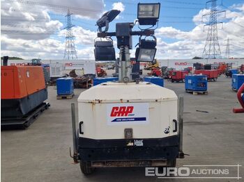Mat d'éclairage Generac VB-9: photos 4
