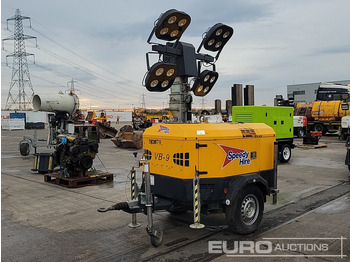 Mat d'éclairage GENERAC