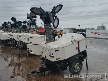 Mat d'éclairage GENERAC