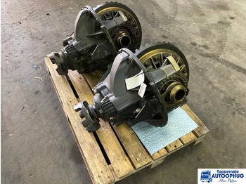 Différentiel SCANIA R